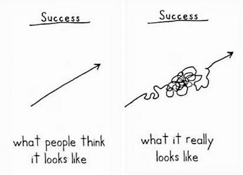 success-demetri-martin