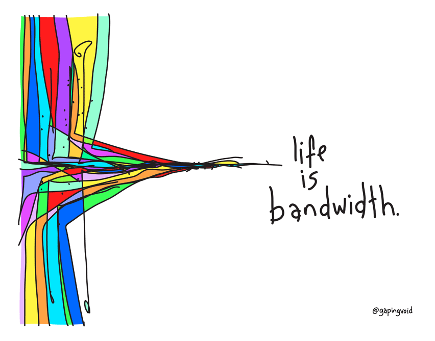 the humanity of it all - Gapingvoid